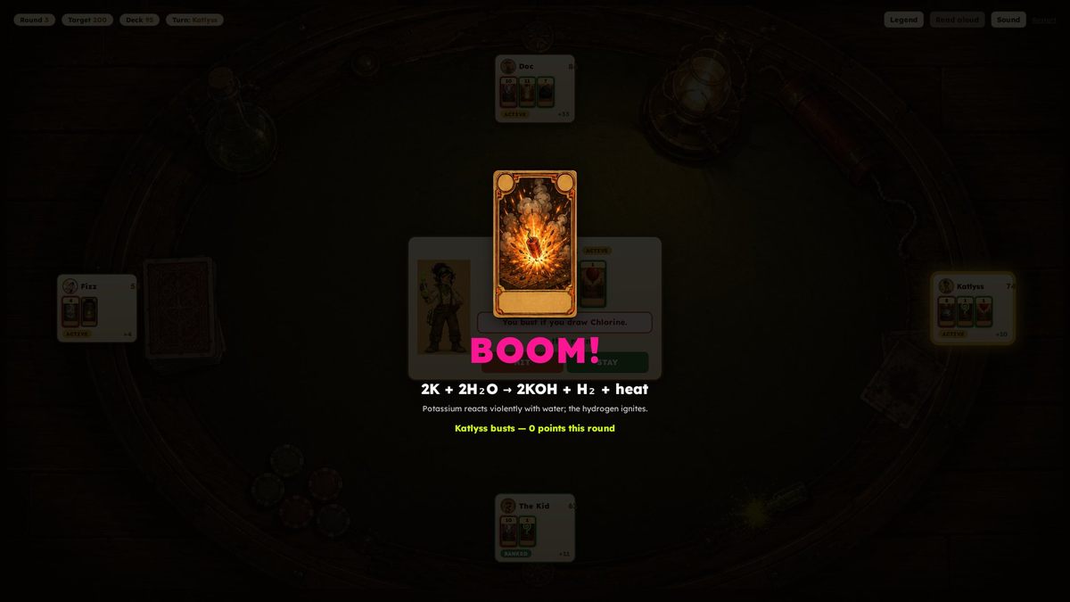 Boom vs bust — explosive risk.