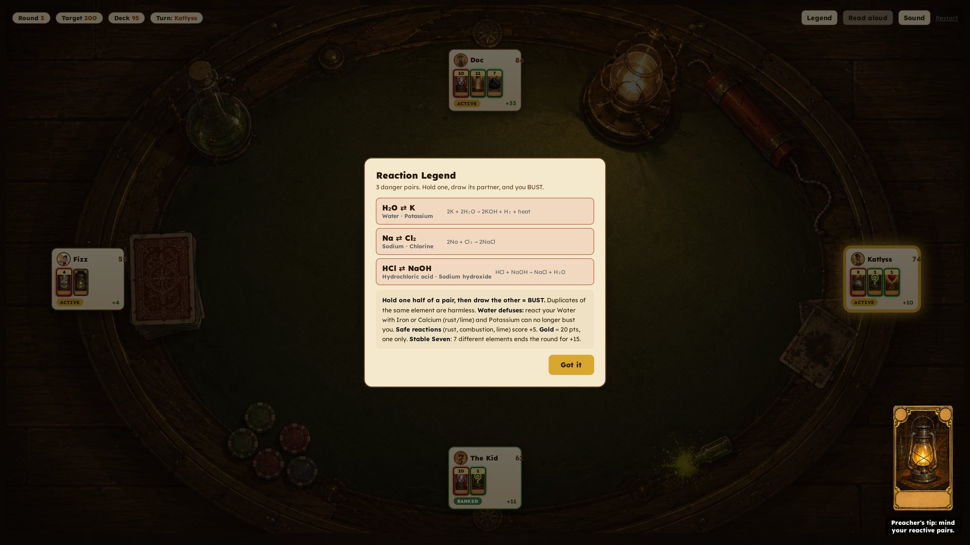 Reaction legend showing danger pairs