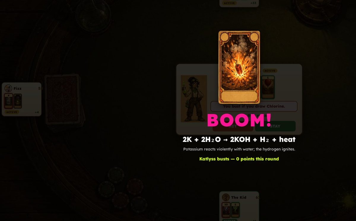 Boom bust